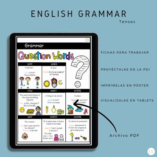 Grammar tenses