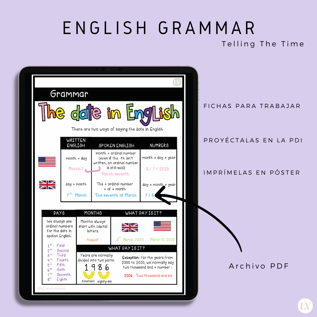 Grammar telling the time