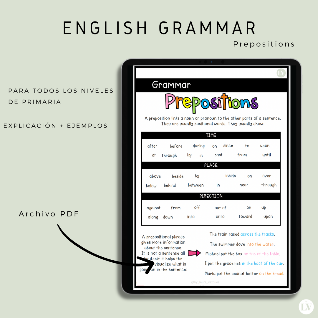 Grammar Prepositions