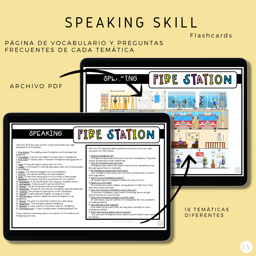 Lexical Chunks for Speaking