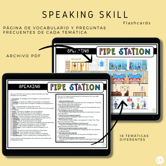 Lexical Chunks for Speaking