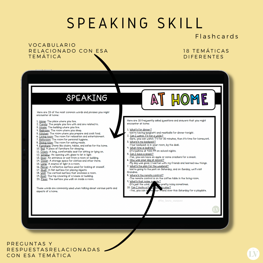 Lexical Chunks for Speaking