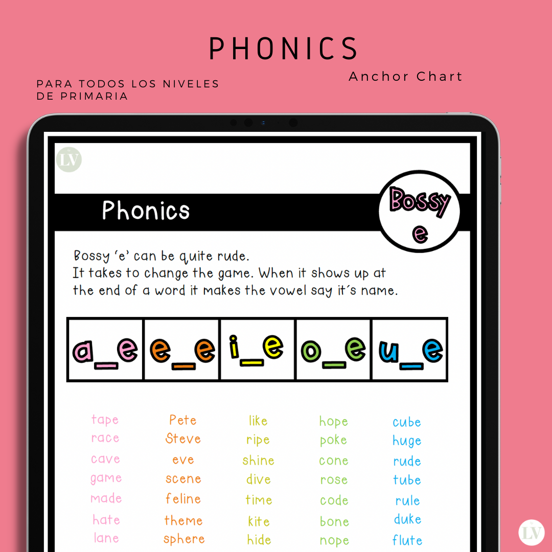 Phonic Rules
