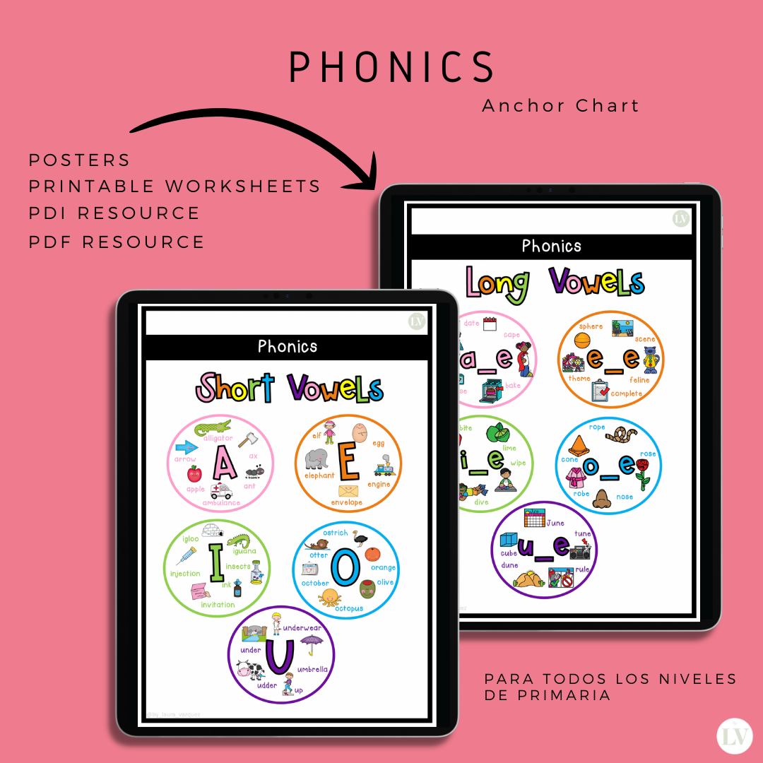 Phonic Rules