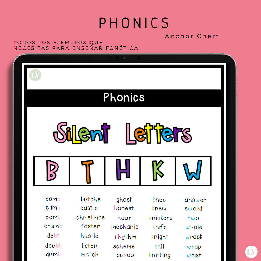 Phonic Rules
