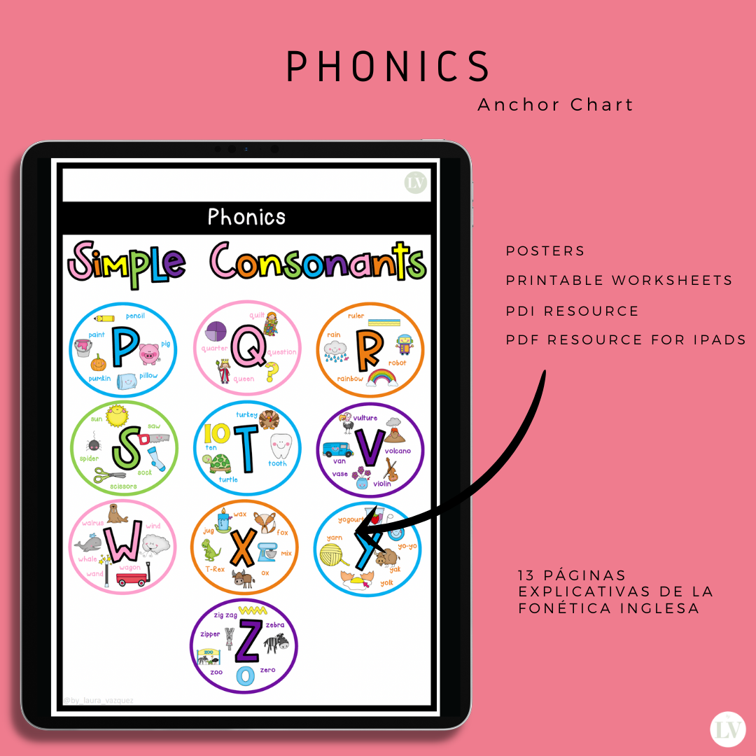 Phonic Rules