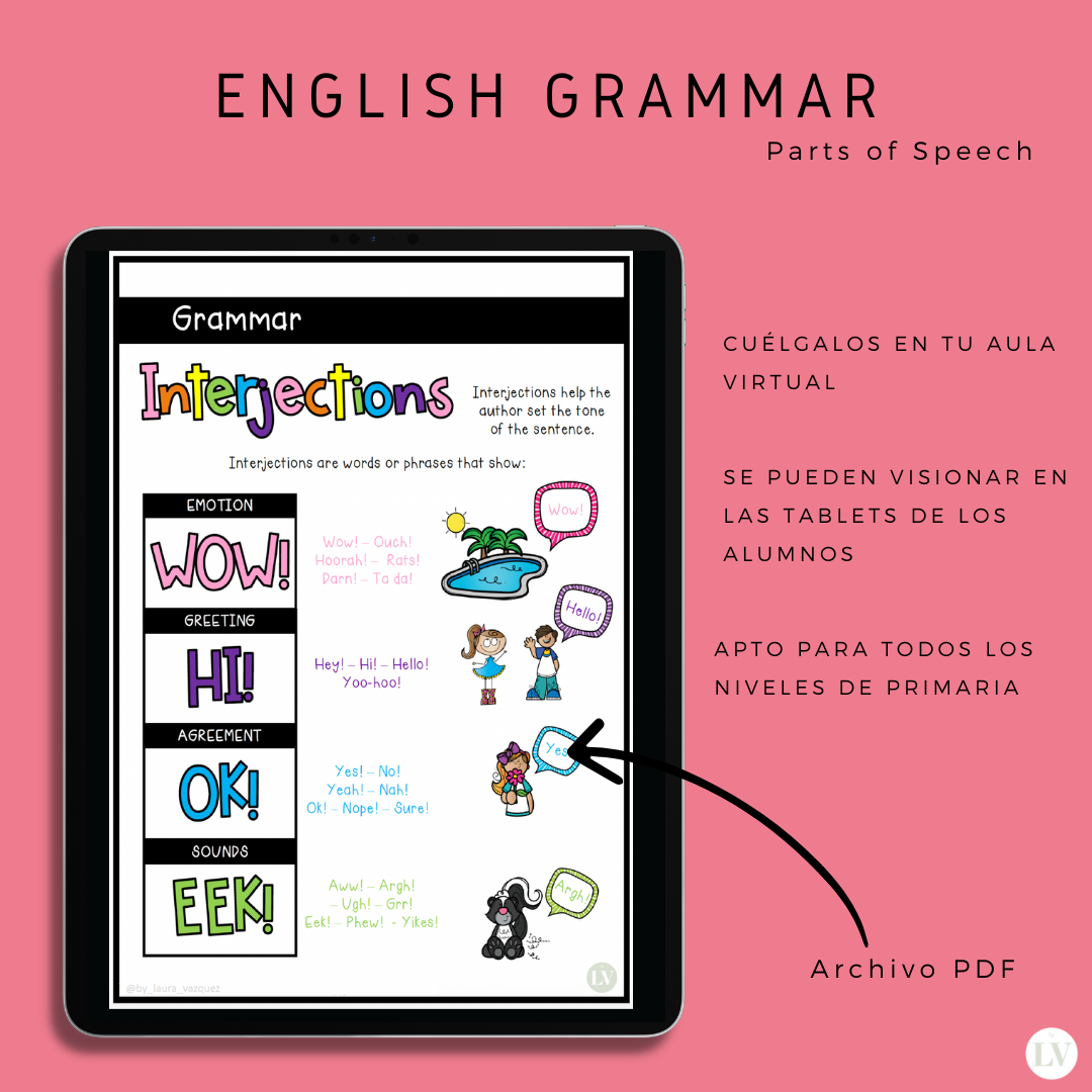 Grammar Parts of speech